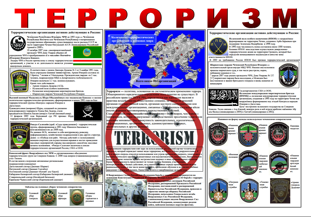 Изображения.